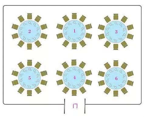 中式圓桌座位圖